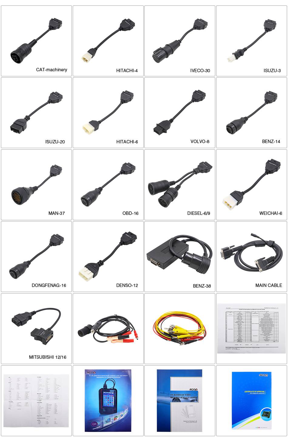 Fcar F3-G (F3-W + F3-D) For Gasoline Cars and Heavy Duty Trucks Scanner