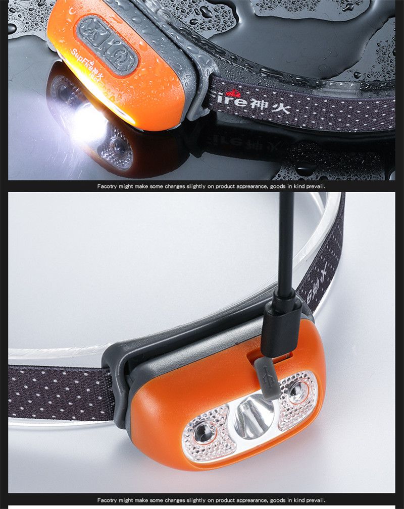 Headlamp USB rechargeable Headlight Lanterna LED HL05 Flashlight