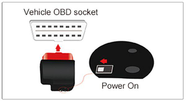 V-checker iobd Module B341 OBD Diagnosis Interface For Android