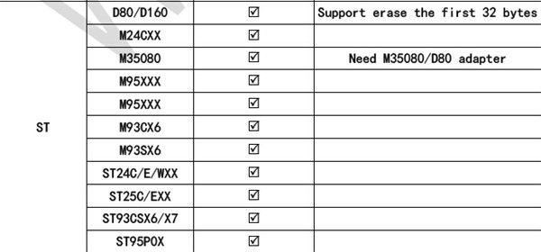 Xhorse VVDI Prog M35080 D80 Adapter-4